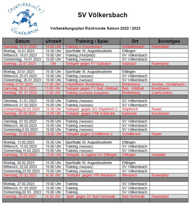 Vorbereitungsplan