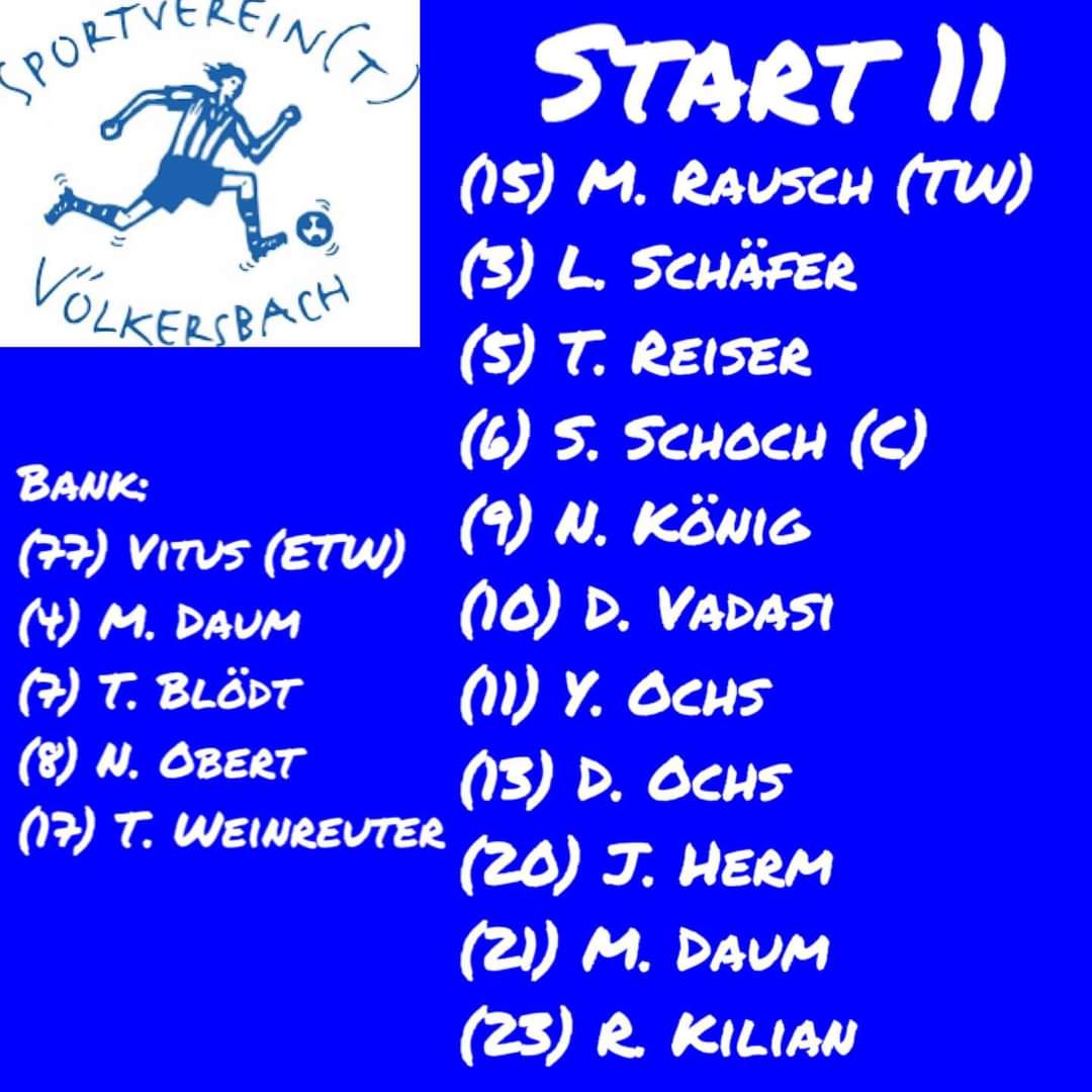 Start11