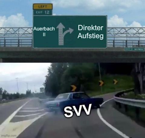 AUFSTEIGER, AUFSTEIGER, AUFSTEIGER SVV
