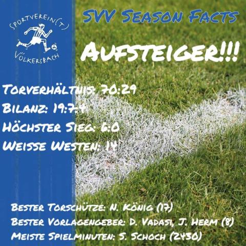 SVV Saison Facts 2022/2023